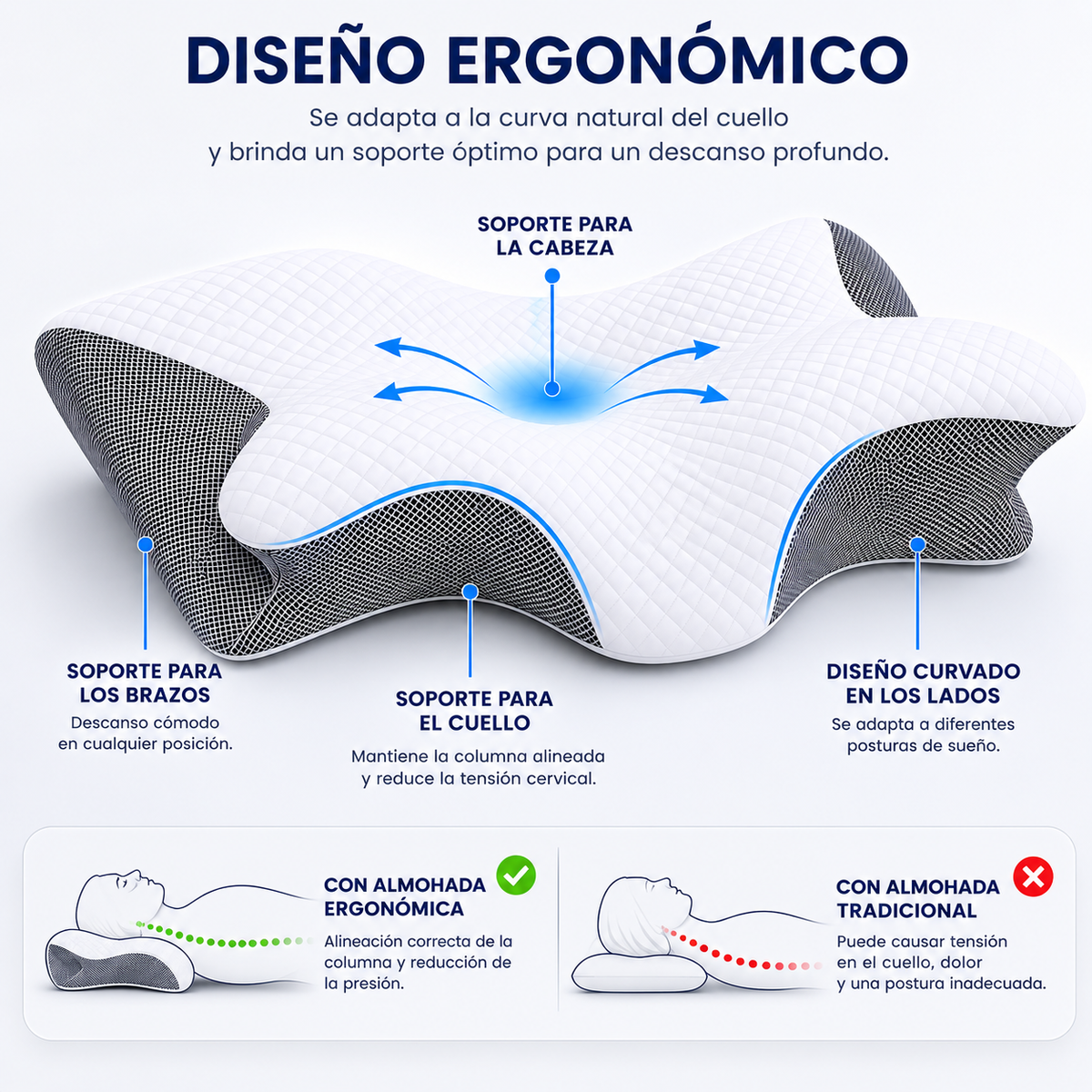 Almohada cervical ergonómica