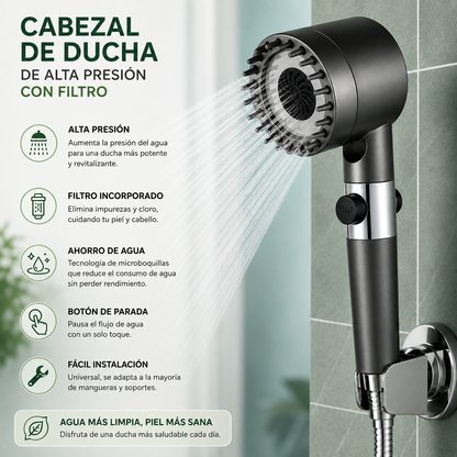 Cabezal de ducha de alta presión con filtro